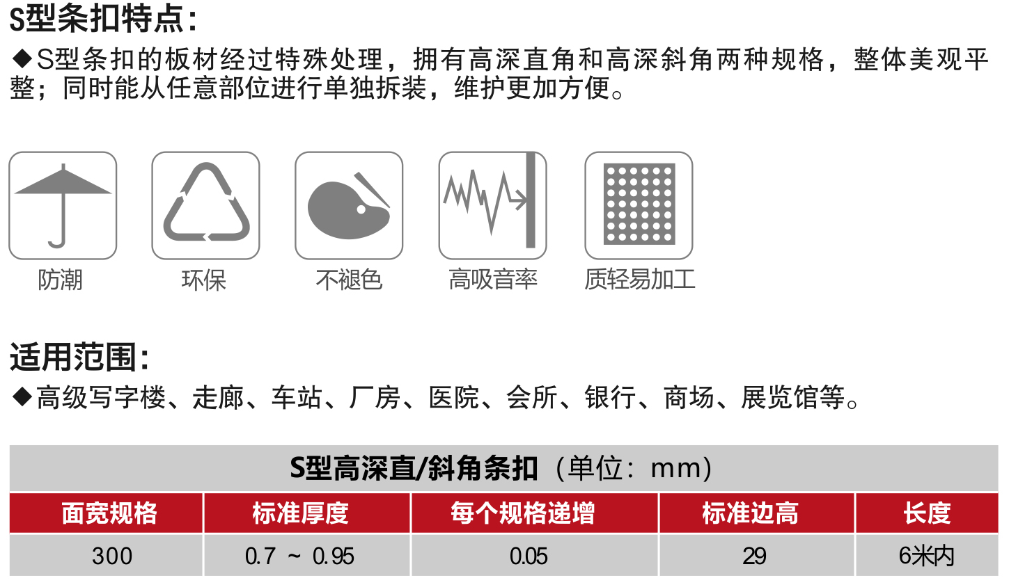 300面S扣(图2)